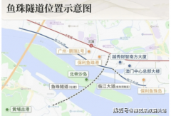 第二步：奉告焦点需求跟参谋申明型、看房时间