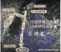 <b>✅【保利锦绣第宅】营销核心德律风：☎️（认</b>